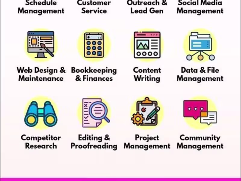 Cover image for Highly Organized Virtual Assistant in Managing Multiple Clients