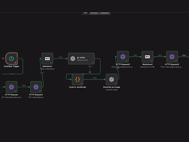 Cover image for I Built a 24/7 Content Machine: Automating SEO Blogs with n8...
