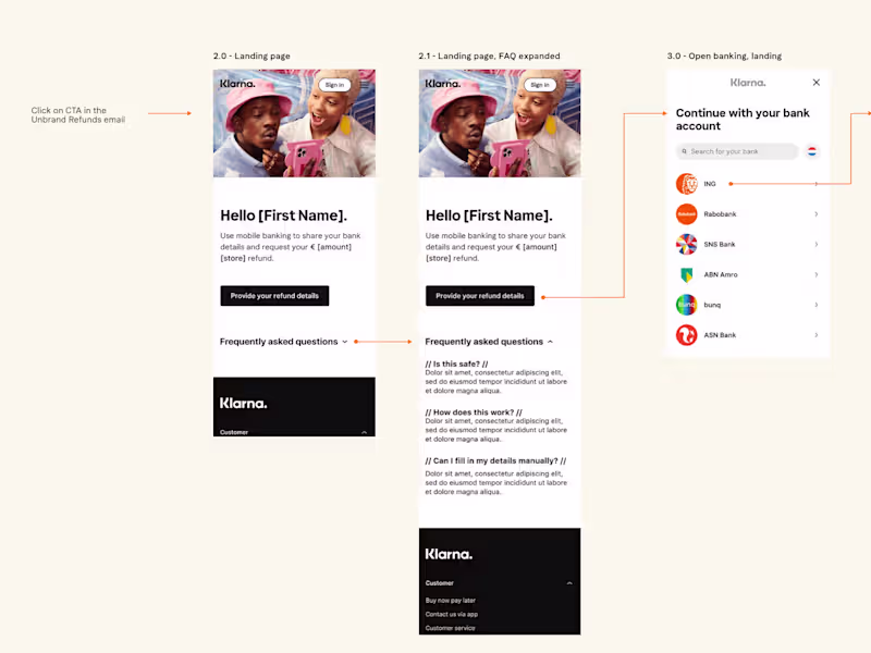 Cover image for Klarna rebranding payment pages