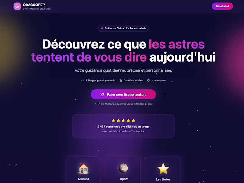 Cover image for Orascope