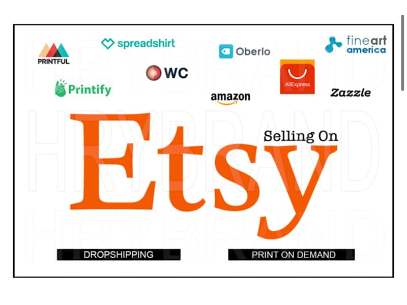 Cover image for I will Setup Etsy E-commerce Store, SEO Product Listing, ads