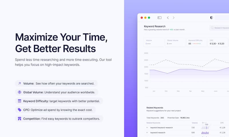 Cover image for Keyword Research - Product Hunt Launch