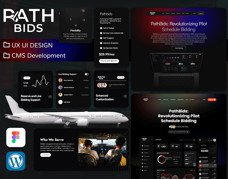 Cover image for Website UI UX Design for Service-based or eCommerce businesses.