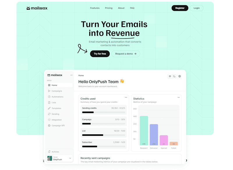 Cover image for Mailwax - Landing Page