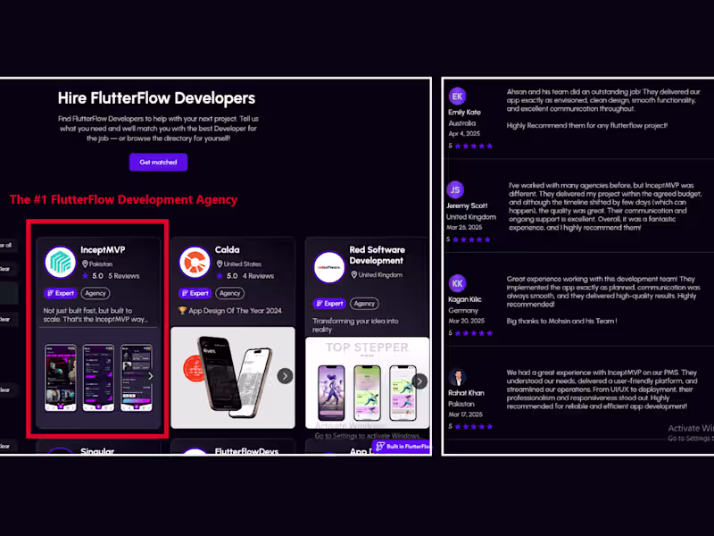 Cover image for Certified Flutterflow App Development