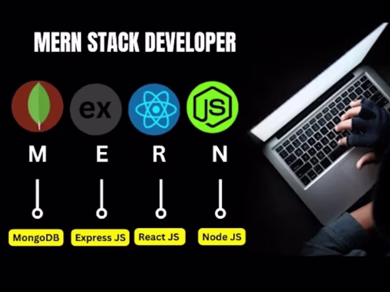 Cover image for MERN Stack Developer | Full-Stack Web Apps & Scalable Solutions