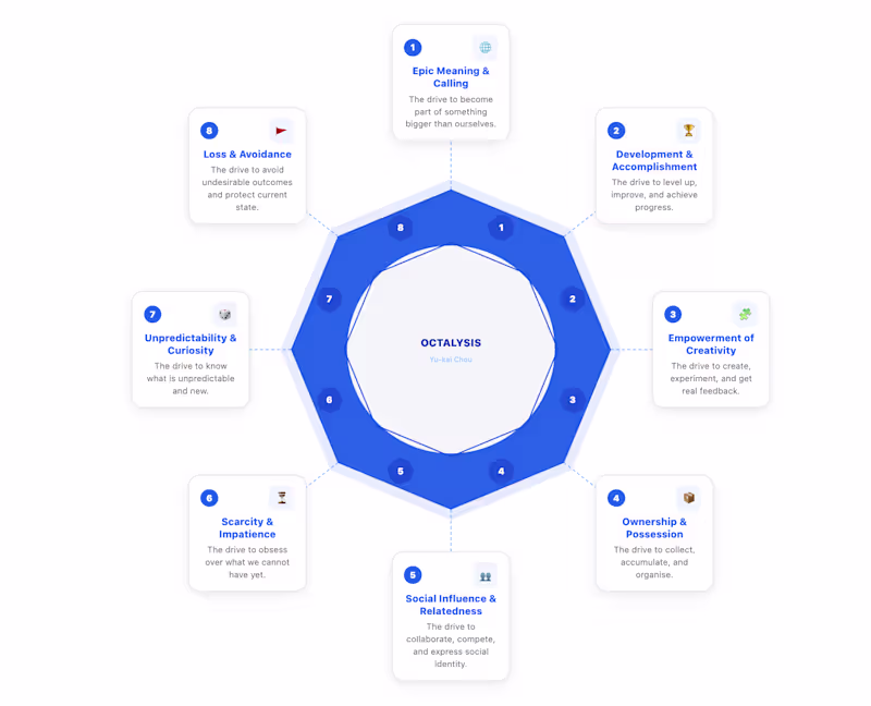 Cover image for Just launch a web page