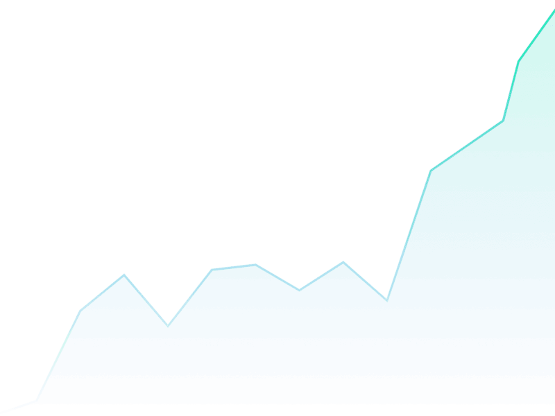 Cover image for Triple Whale | Better analytics dashboard