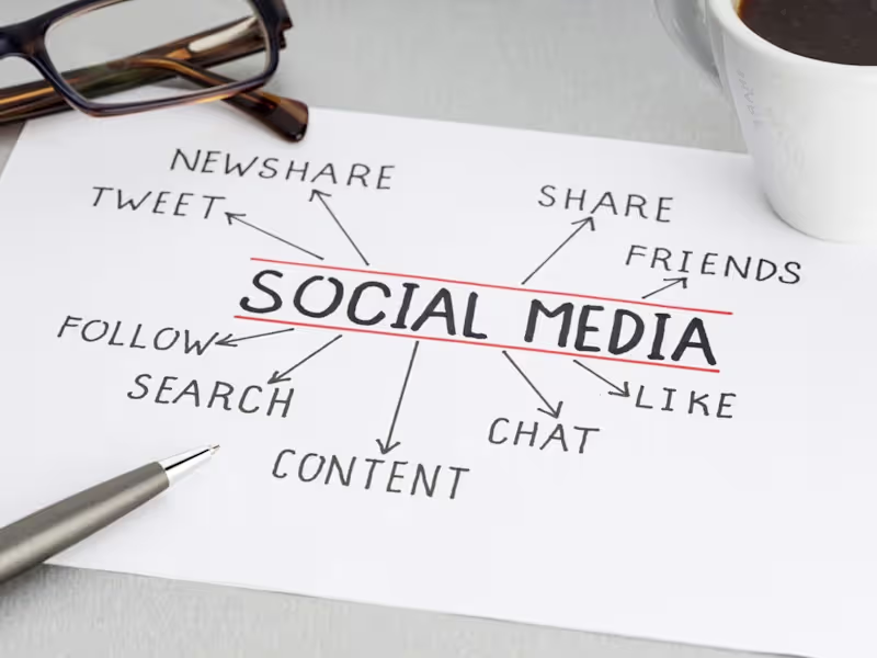 Cover image for Social Media Management Services