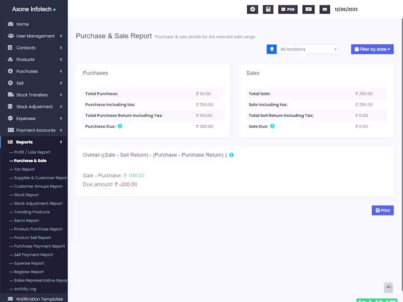 Cover image for Inventory Management