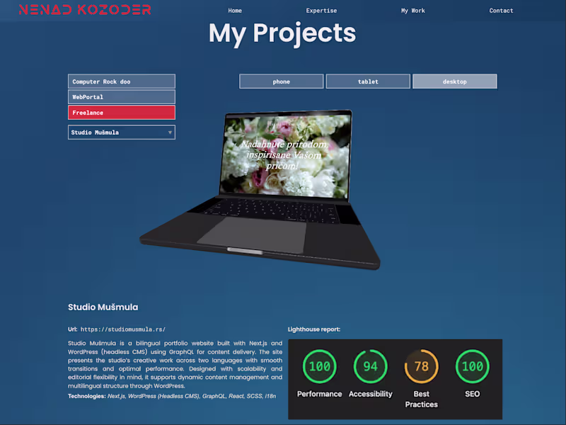 Cover image for StudioMusmula