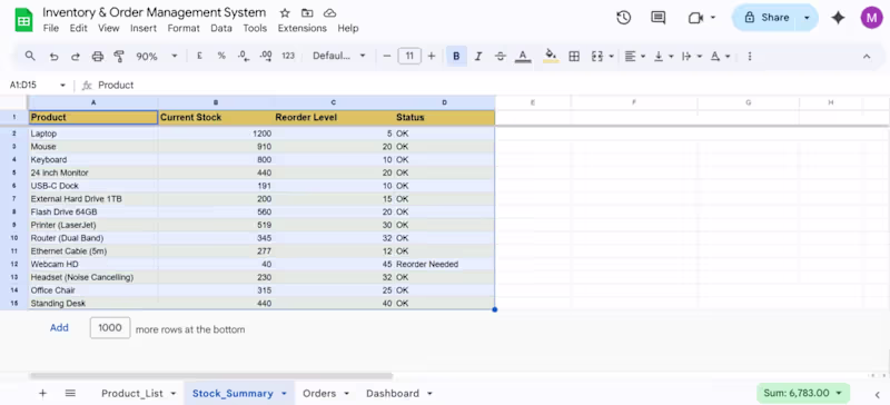 Cover image for Inventory & Order Management System