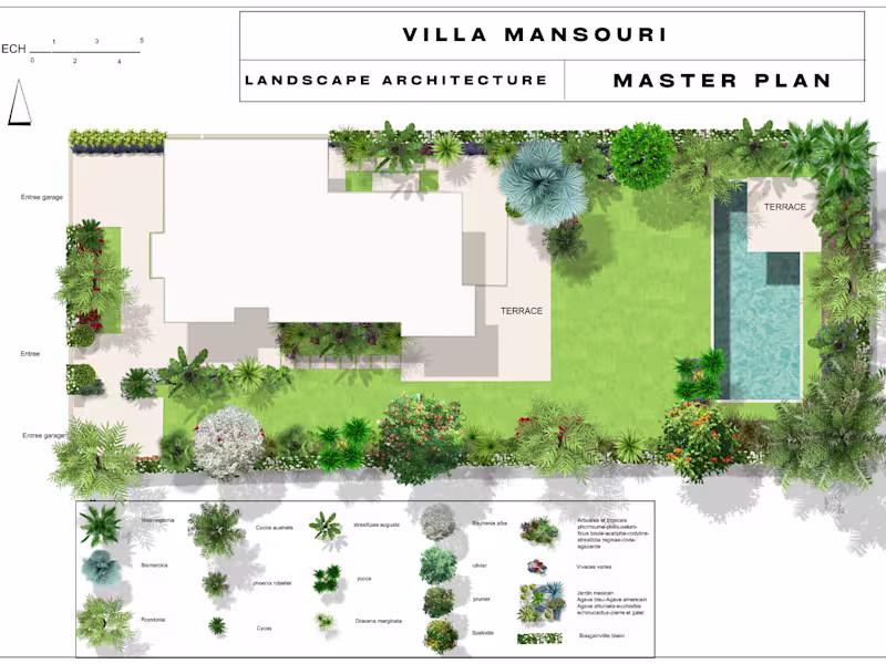 Cover image for 2D Landscape Masterplan