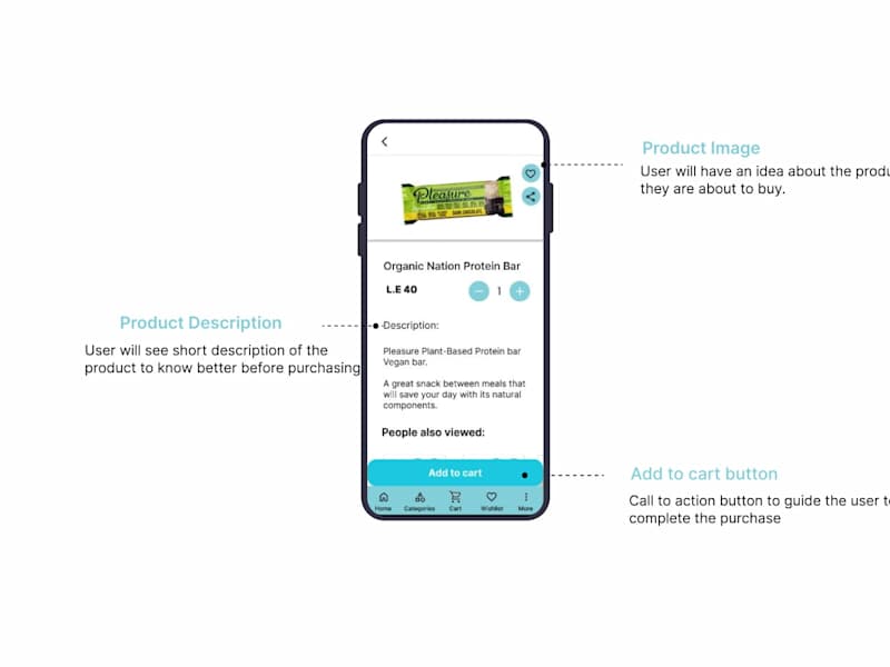 Cover image for Mobile Application Redesign