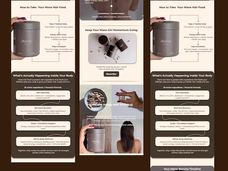 Cover image for Post purchase email for  Mane Hair Food