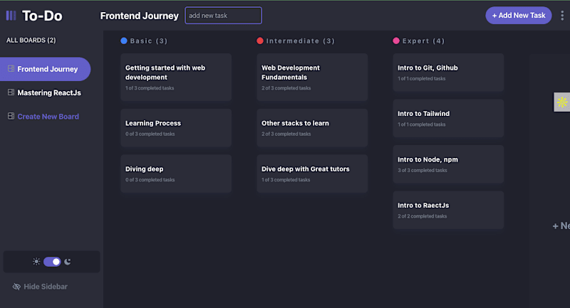 Cover image for Kanban Board for task management applications.