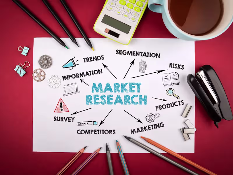 Cover image for Market Research & Market Analysis