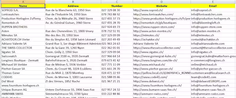 Cover image for Web Research and Lead Generation
