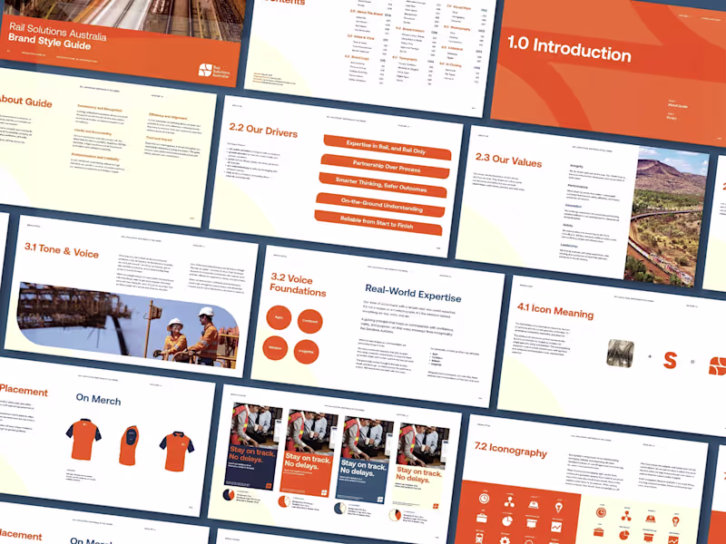 Cover image for Brand Identity Design