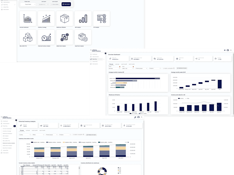 Cover image for Low Code Platform : Ideation to GTM