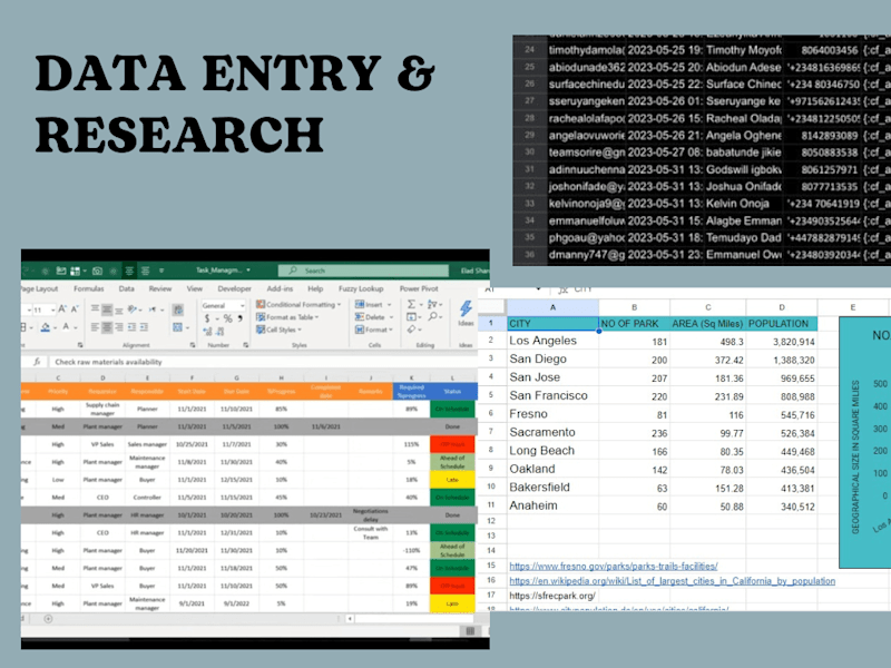Cover image for Provided Administrative Support/Data Entry for an Enterprise 