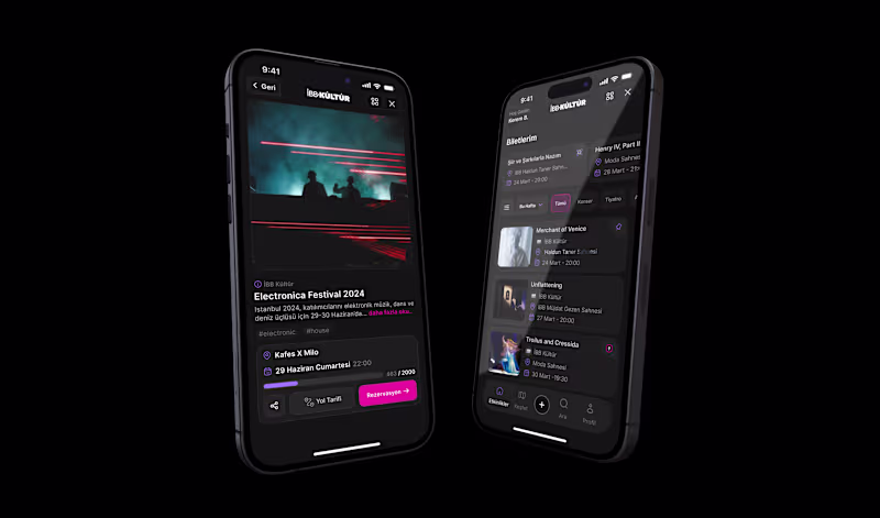 Cover image for IBB Kültür MiniApp