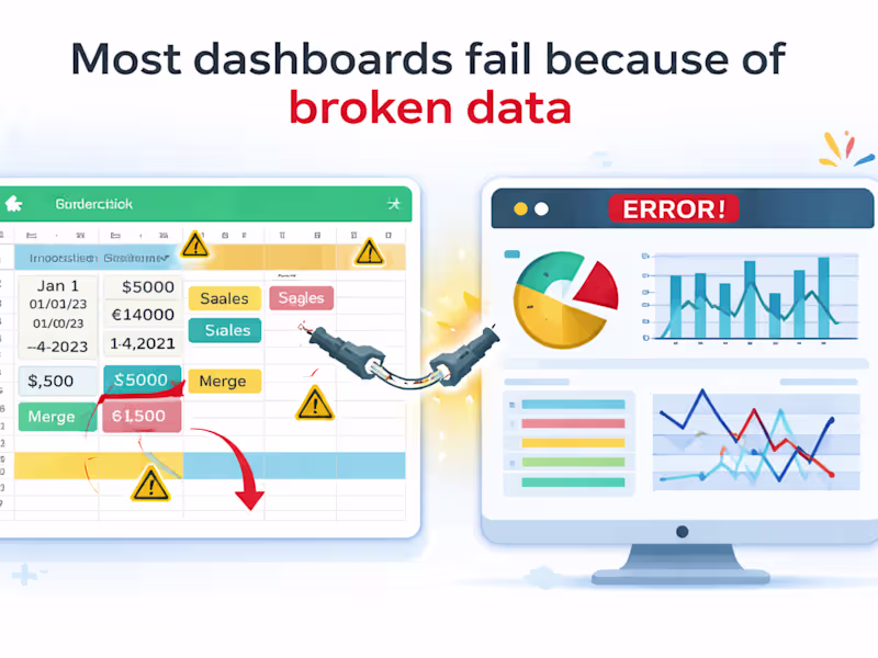 Cover image for Most dashboards fail before they