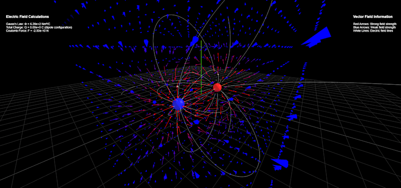 Cover image for 3D Electric Field Visualization Project
