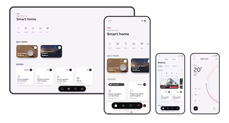 Cover image for UX Heuristic Evaluation
