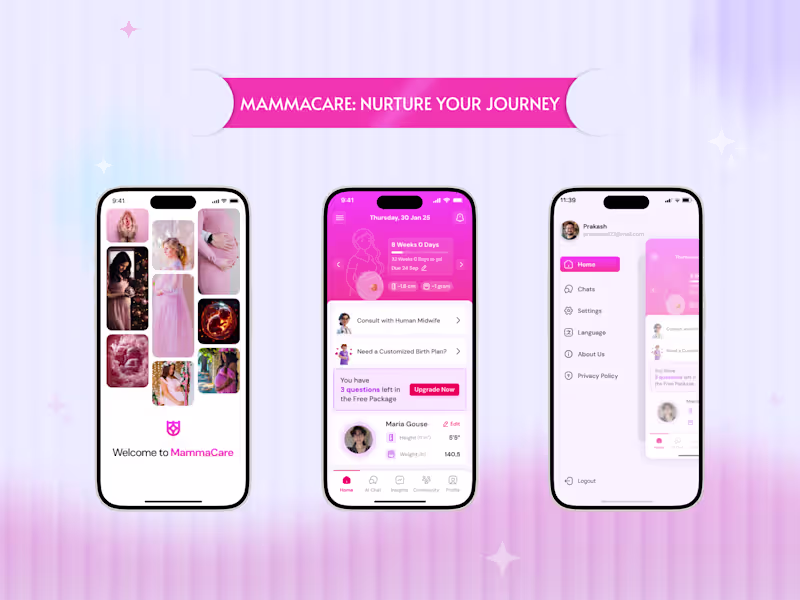 Cover image for MammaCare – Beautifully Designed Pregnancy Tracker App