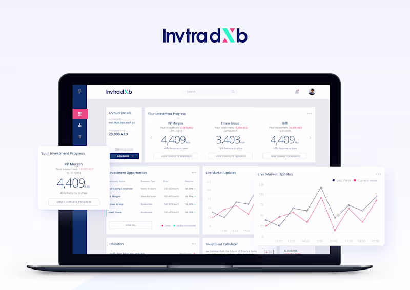 Cover image for UX/UI Design for InvtraDXB Investment Platform