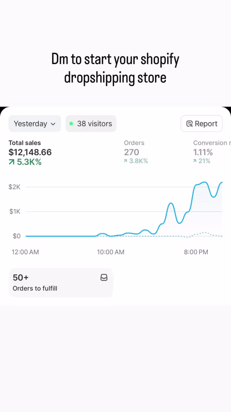 Cover image for Level up with the winners as you start a dropshipping busine...