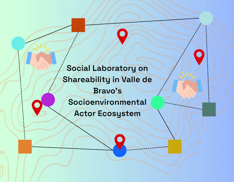 Cover image for Social Laboratory on Shareability: Enhancing Local Collaboration