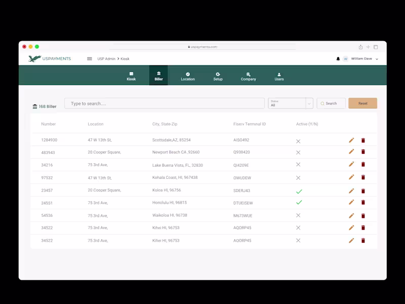 Cover image for Dashboard Design|Transform Your Data into Actionable Insights