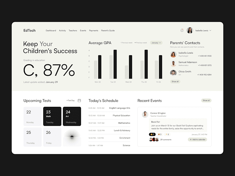 Cover image for UI/UX Design