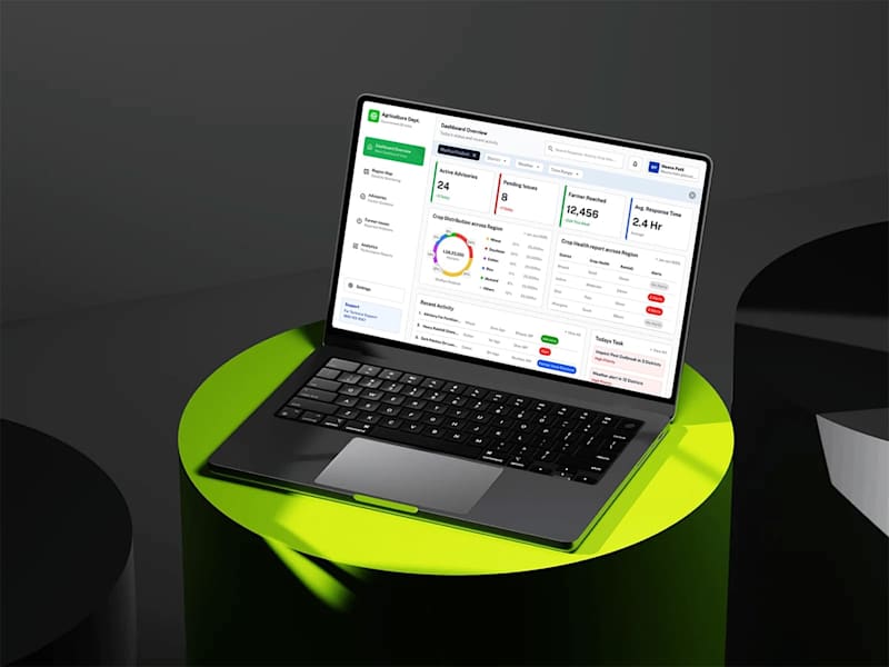 Cover image for Crop Advisory Dashboard
