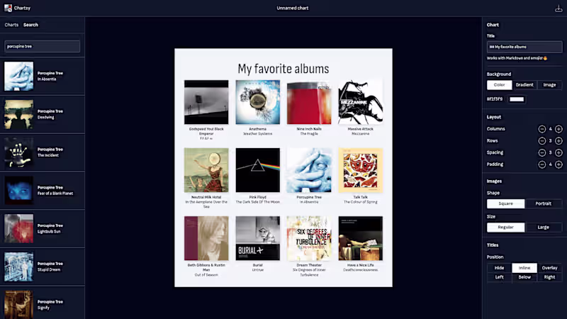 Cover image for Chartsy