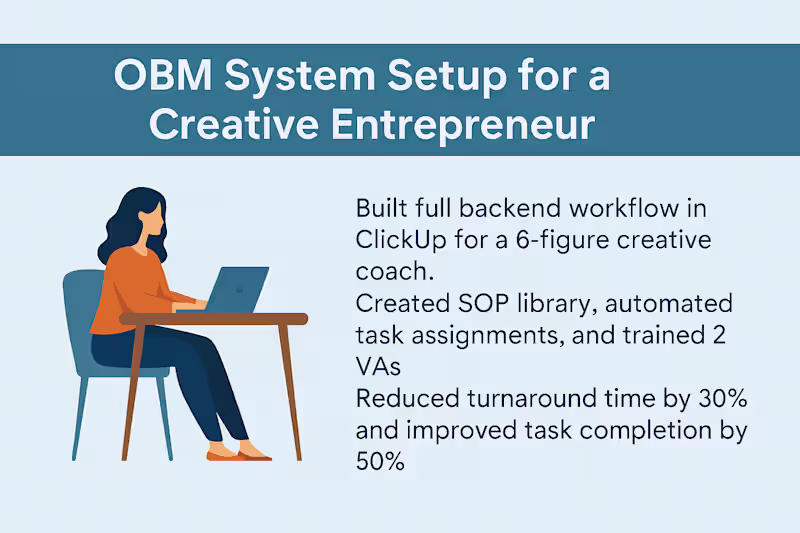 Cover image for OBM System Setup for a Creative Entrepreneur Built full back...