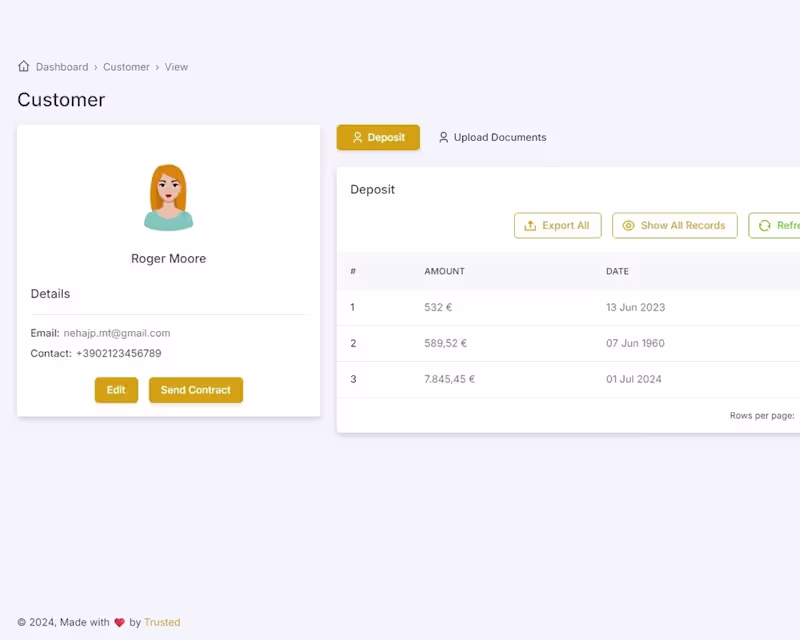 Cover image for Trusted - Secure and Scalable CRM Dashboard Development