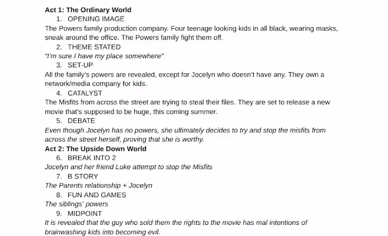 Cover image for Family Powers Beat Sheet