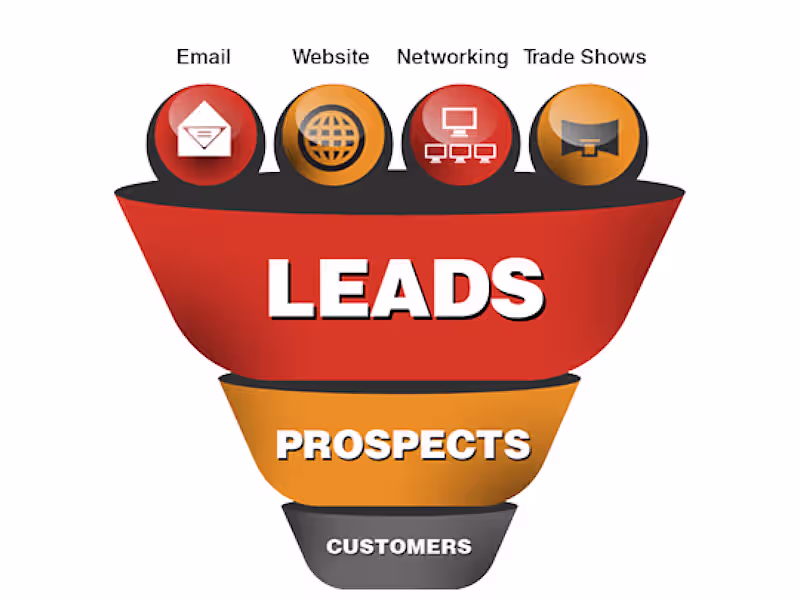 Cover image for Automated Lead Generation Systems for Consistent Sales