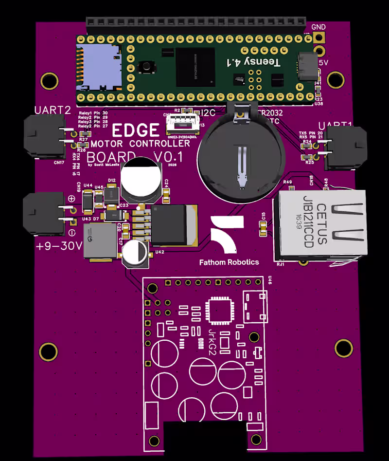 Cover image for The CANaBUS ADC Carrier is