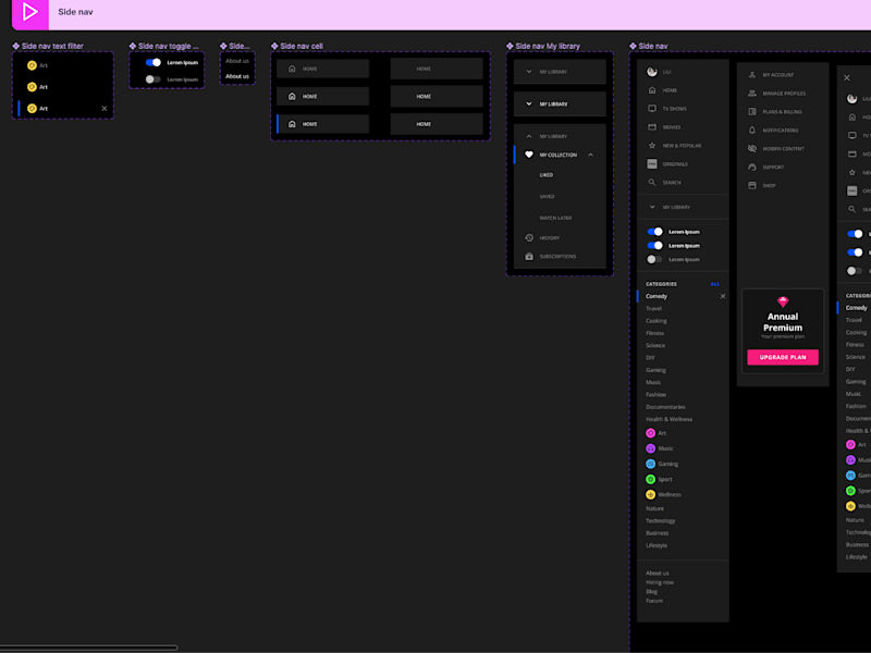Cover image for UI Design