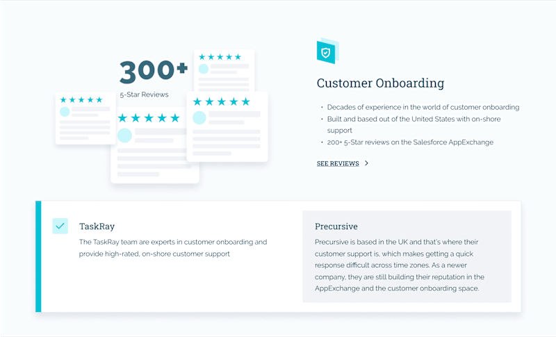 Cover image for TaskRay Website