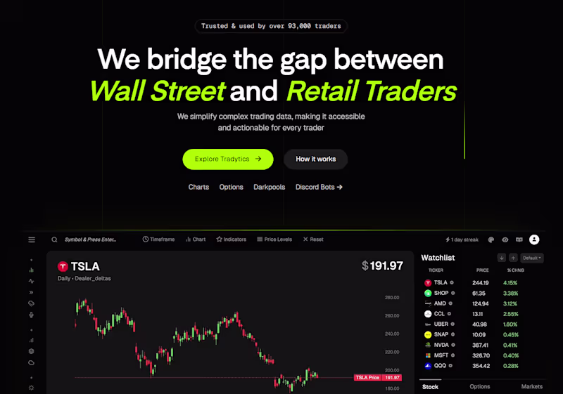 Cover image for Full-stack Developer for Tradytics Website