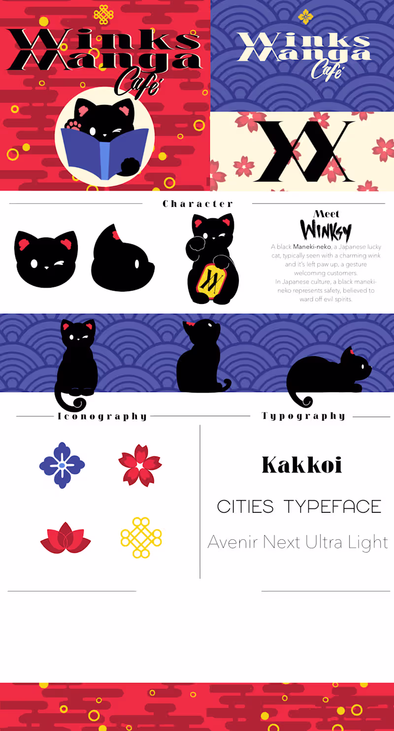 Cover image for WINKS MANGA Café Branding Design on Behance