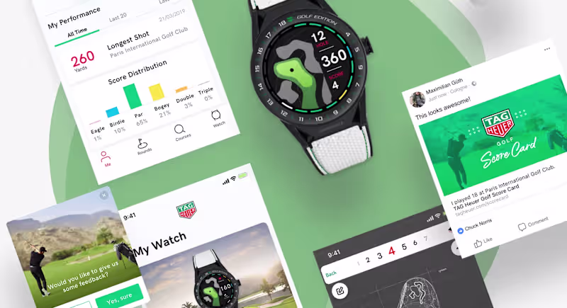 Cover image for Tag Heuer Connected Watch Edition Golf