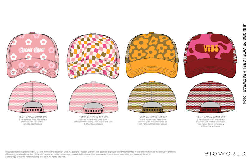 Cover image for Headwear Design