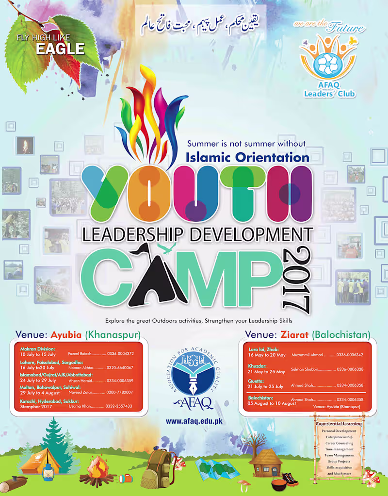 Cover image for Graphic Designs