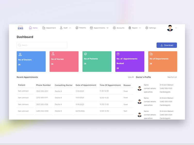 Cover image for Skilltop EHS Healthcare Management Dashboard Design - UIUX